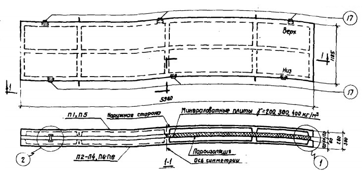 Панель ПСТ 28-2б-1-1,2-6 Серия СТ 02-31