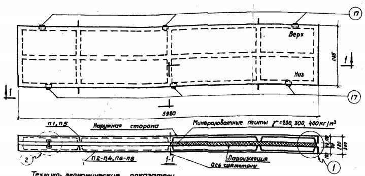 Панель ПСТ 30-2-2-1,2-6 Серия СТ 02-31